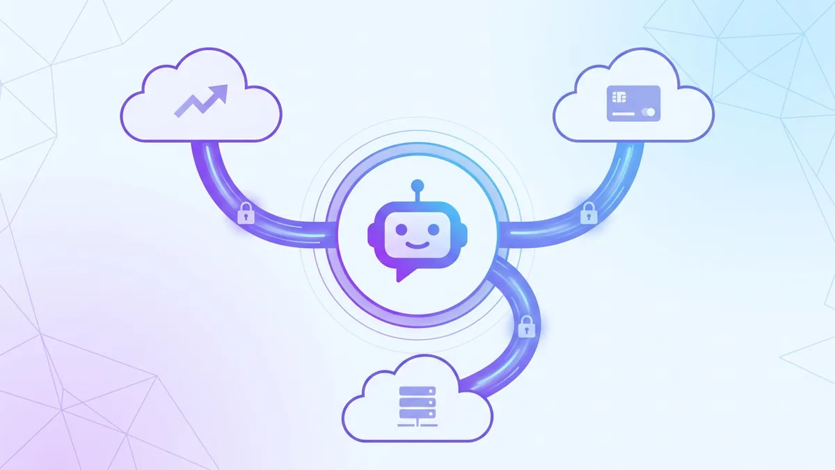 Discord bot at the center of glowing data streams flowing outward to three external service nodes